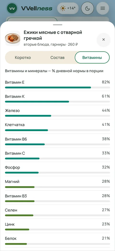Витамины в карточке товара