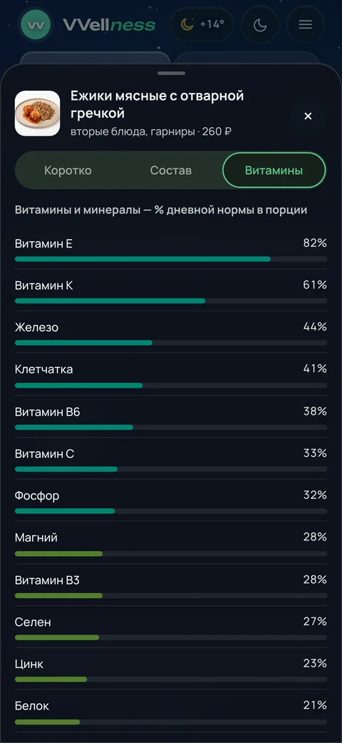 Витамины в карточке товара