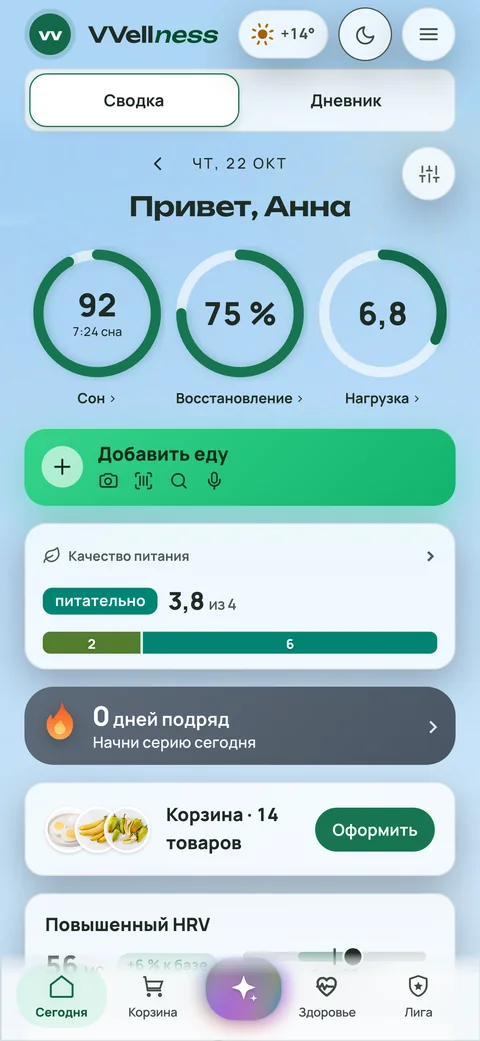 Экран «Сегодня»
