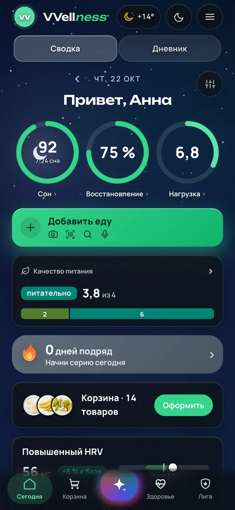 Экран «Сегодня»